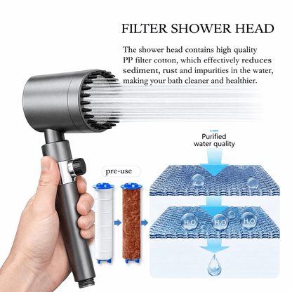 WakanWater™ Premium Shower 10 X Filters