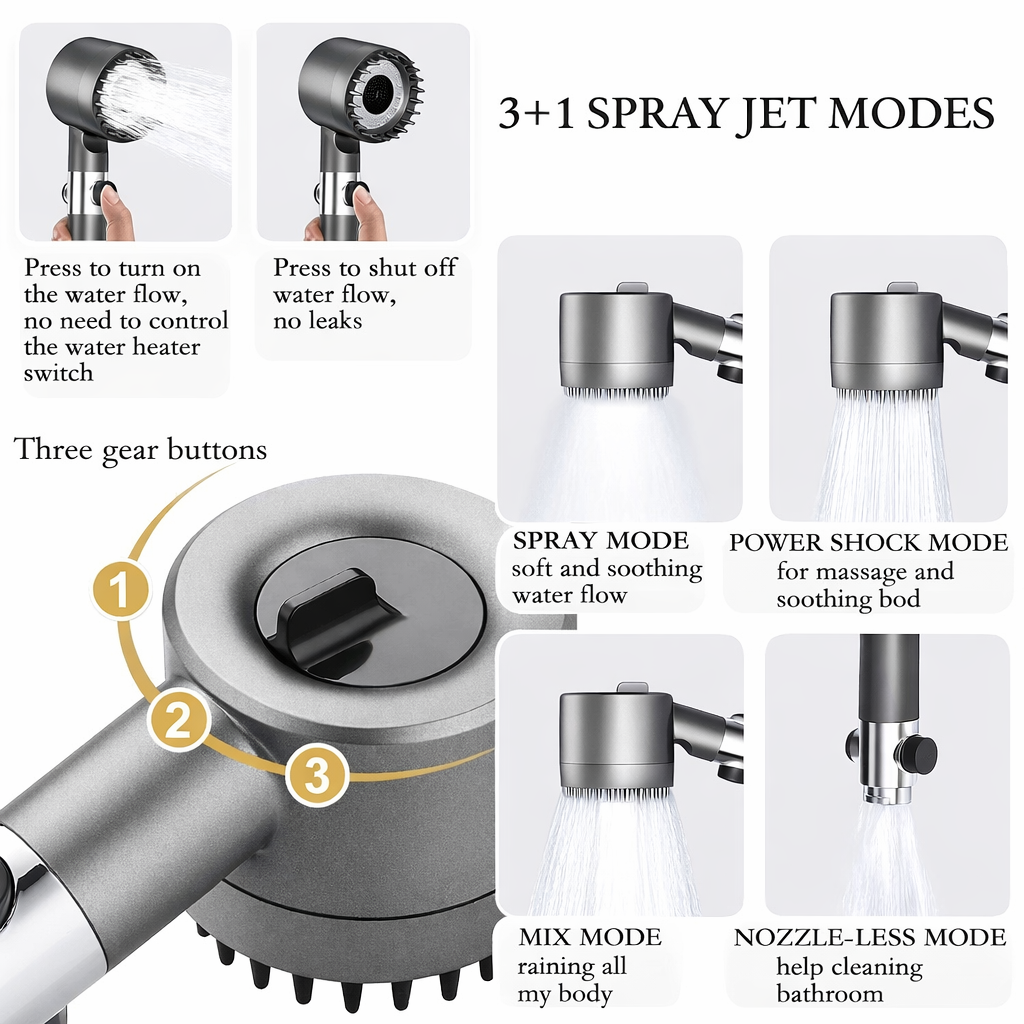 WakanWater™ Premium Shower Head Plus 5 X Filters